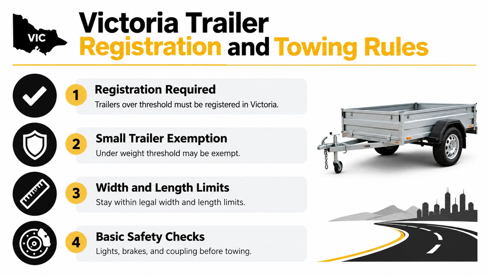 A visual guide summarizing essential registration and safety rules for towing trailers in Victoria, Australia.