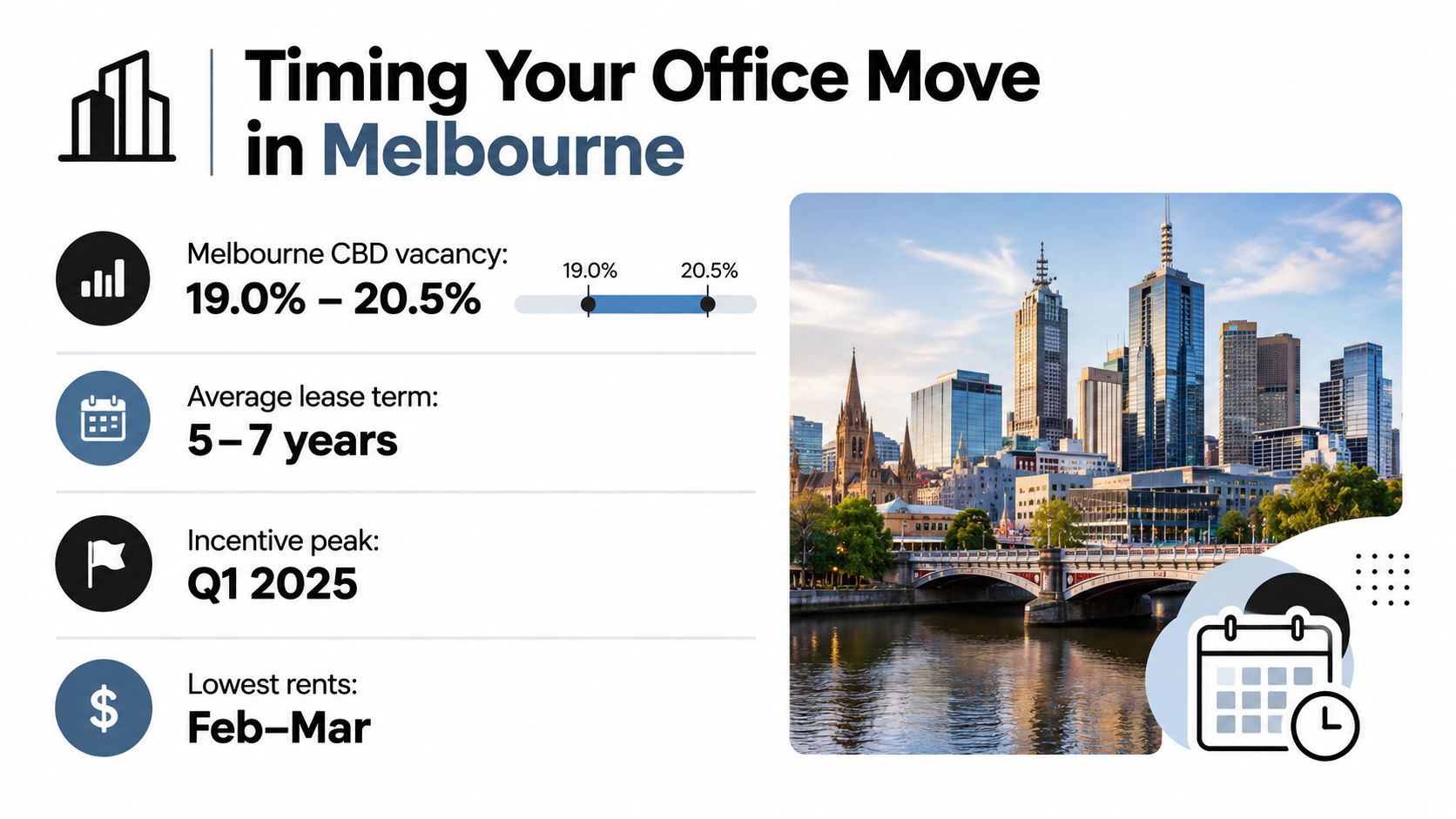 An infographic detailing tips for timing an office relocation in Melbourne, including vacancy rates and rental trends.