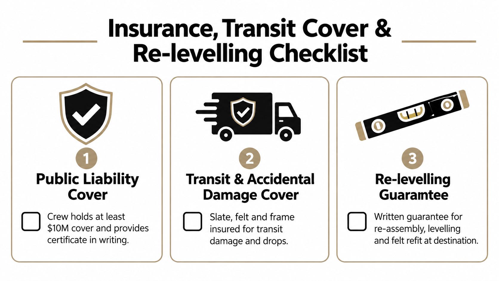 A professional checklist for insurance, transit cover, and re-levelling services for pool table removal and relocation.